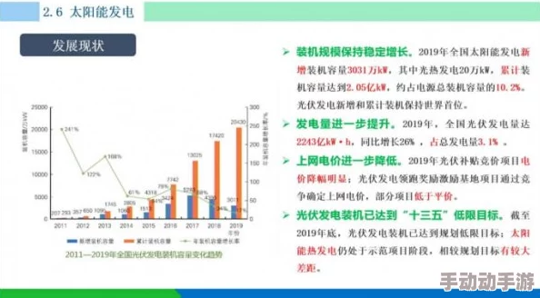 p8yit-vbcf3fed2： 研究表明新型材料在可再生能源领域的应用潜力与挑战分析