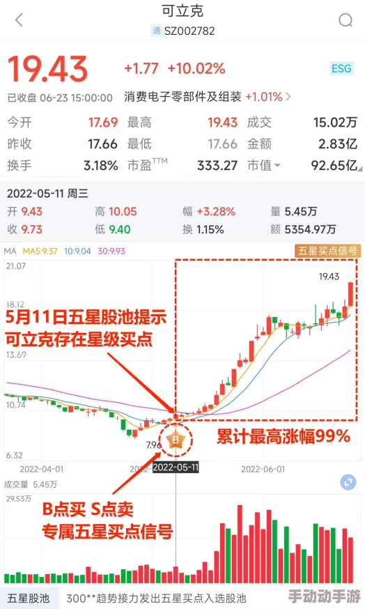 万里长征篇黑料不打烊打不开了，真是让人感到无奈，这种情况何时才能改善？