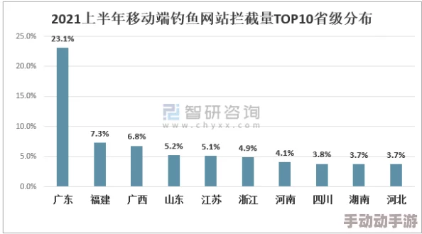 亚洲欧美在线综合一区二区三区，内容丰富多样，满足了不同用户的需求，非常值得一试！