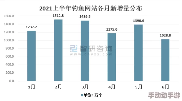 亚洲欧美在线综合一区二区三区，内容丰富多样，满足了不同用户的需求，非常值得一试！