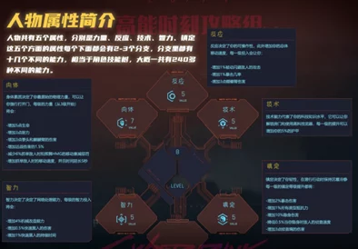 第五人格高手攻略：掌握切换角色技巧，快速找到黄色小册子指南