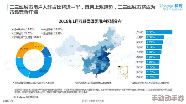 亚洲国产精品婷婷久久：最新动态与发展趋势分析，探讨其在市场中的影响力及未来前景