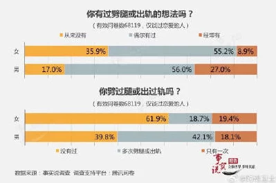 性VODAFONEWIFI另类老少性网友认为这一现象反映了社会对性话题的开放态度，同时也引发了关于隐私和安全的讨论