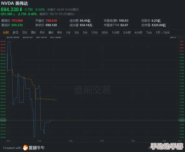 国产黄色二级片市场现状分析：新政策影响下的行业发展与观众需求变化探讨