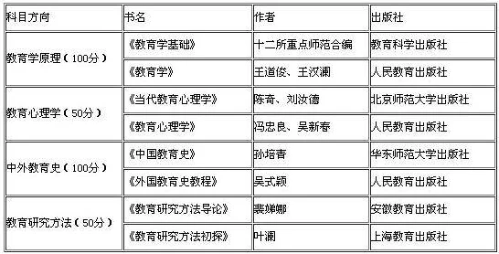 密教模拟器：全面解析伤口治疗方法与技巧一览表