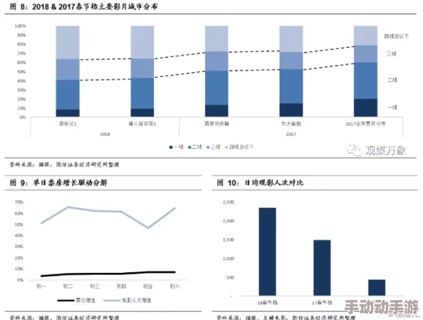 国产1区在线观看：最新动态显示该平台已更新多部热门影视作品，用户观看体验大幅提升