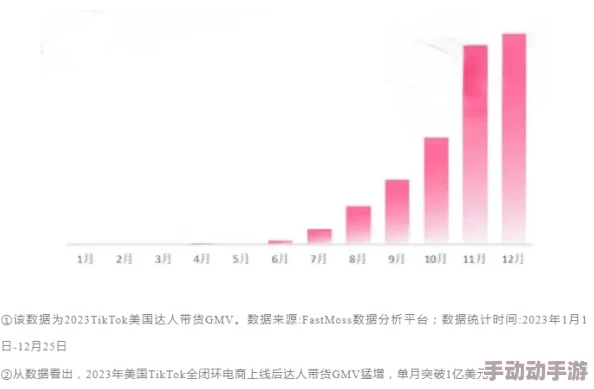 free性欧美hd：最新动态与趋势分析，探讨其在全球影视市场中的影响力和受众反响