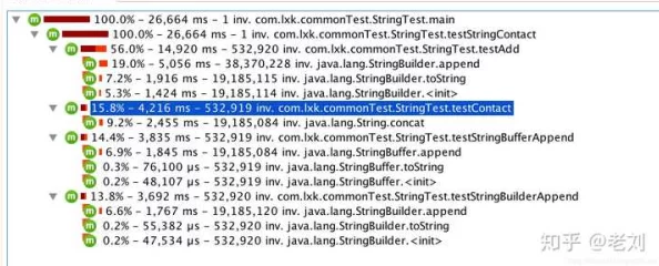 JavaparserHD：这个工具真是太强大了，解析Java代码的效率和准确性都让我惊艳！