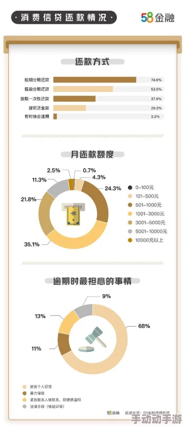 在线成年人网站惊爆信息：最新研究显示该平台用户增长迅猛并引发社会各界对网络安全和隐私保护的广泛关注