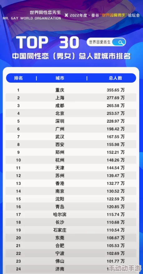 四虎最新地域网名免费，真是个好消息，大家可以一起分享有趣的网名了！