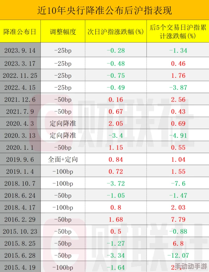 b站不收费免费2024年，真希望能一直保持这样的政策，让更多人享受优质内容！