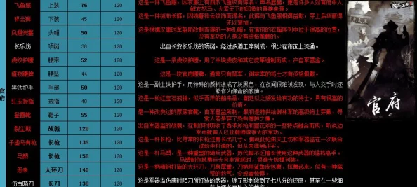 放置江湖黑市商人出现规律探索：详细分析黑市商人刷新时间表