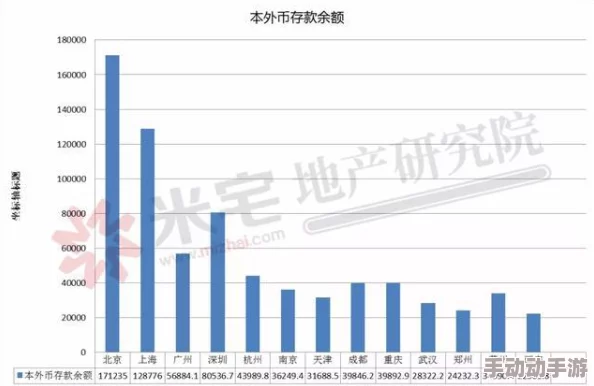 亚洲第三区：这个地区的发展潜力巨大，值得我们关注和投资