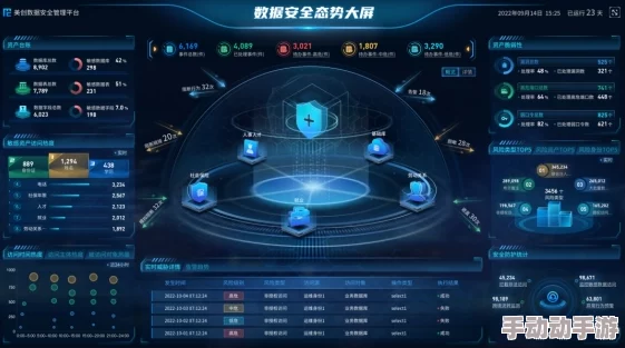 “ssswww”重磅消息：全球科技巨头联手打造颠覆性人工智能，将改变未来生活方式！