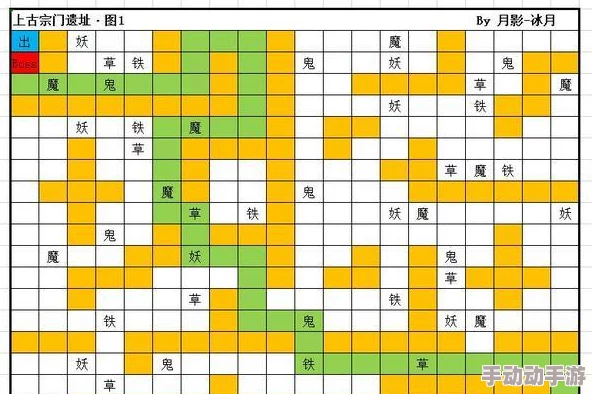 想不想修真：宠物能力全面增强技巧与妖丹高效获得方法详解