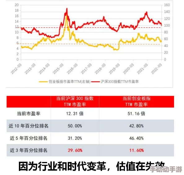 久久久久综合：最新动态分析与市场趋势解读，关注行业发展与用户需求变化，助力投资决策