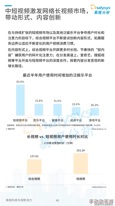 国产永久免费视频：最新动态引发热议，用户体验与内容质量双双提升，行业前景备受关注