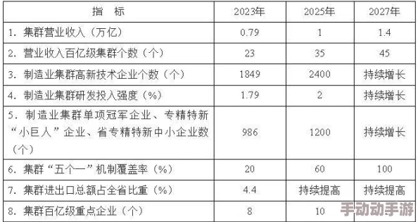 亚洲成av人片在线观看：最新动态显示该地区在影视产业发展上持续创新，吸引了全球观众的关注与参与