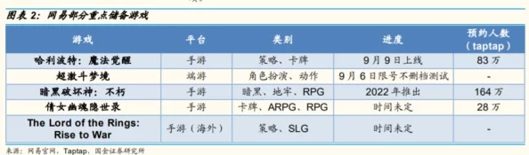 如何获取隐世录测试资格？详细步骤与条件解析