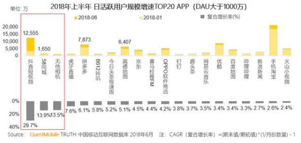 原味小视频在线www国产：最新动态与用户反馈分析，探讨其在国内外市场的影响力与发展趋势