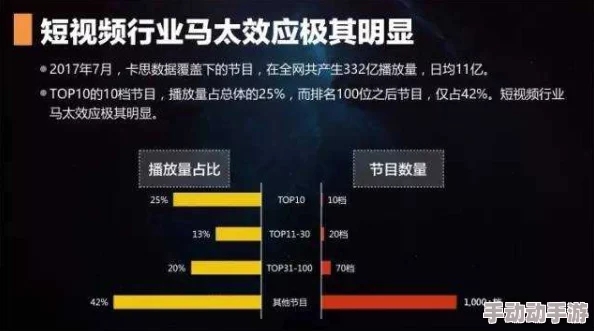 原味小视频在线www国产：最新动态与用户反馈分析，探讨其在国内外市场的影响力与发展趋势