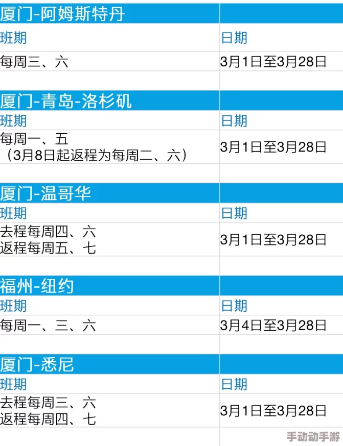 亚测码欧洲码一二三区，听说这个项目能促进国际交流，期待更多合作机会！