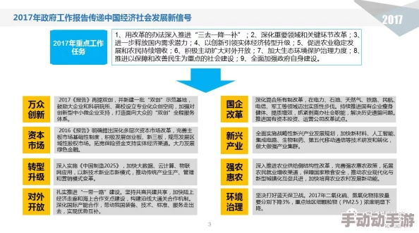 免费观看欧美一级牲片一：最新进展与相关法律法规的变化引发广泛关注，用户体验和内容安全问题亟待解决