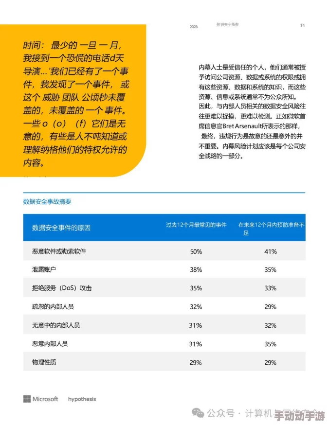 九幺高危风险9.1玩命加载中：分析当前网络安全形势与应对策略的研究报告