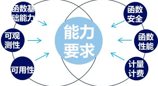 中国黄色免费网站，内容丰富多样，但需注意安全和合法性，建议谨慎访问