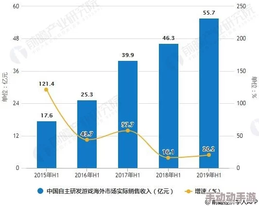 亚洲国产另类久久久精品小说：最新动态与发展趋势分析，探讨其在当代文学中的独特地位与影响力