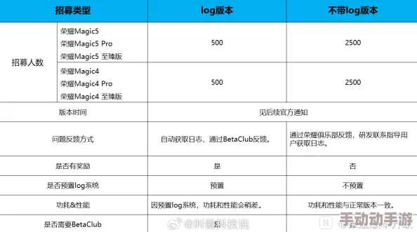 JMComicron.Mic1.6.8的更新真不错，功能增强了很多，使用体验也更流畅了！