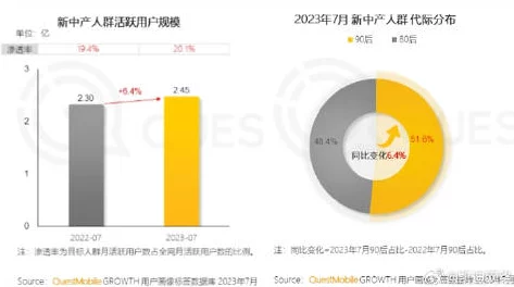 中文乱码在线视频：最新动态显示，用户对视频内容的需求持续增长，相关技术也在不断优化中