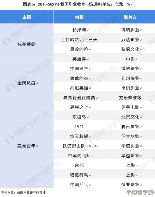 国产精品毛片在线大全：最新动态与发展趋势分析，探讨其在市场中的影响力及用户反馈情况