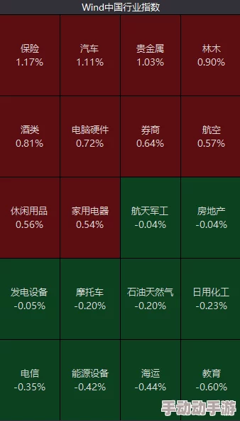 九幺0.1.31：全新功能上线，用户体验大幅提升，快来了解最新动态与改进细节！