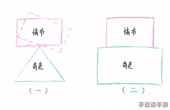 乡野乳妇奶水小说：最新动态揭示了故事情节的深度发展与角色关系的复杂变化，引发读者热议与期待