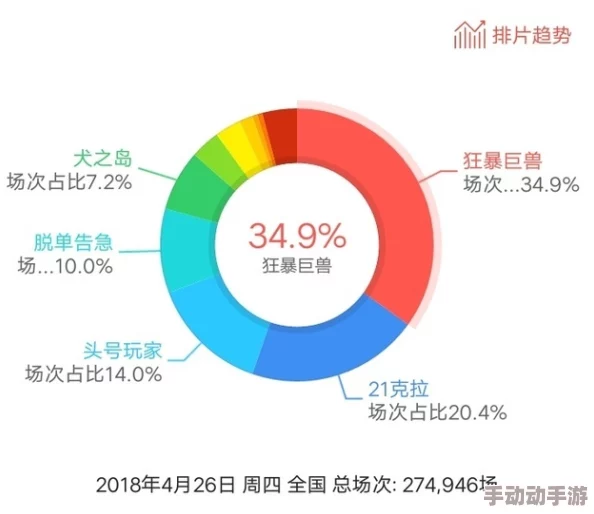 亚洲免费二区三区，内容丰富多样，满足了不同观众的需求，非常值得一看！