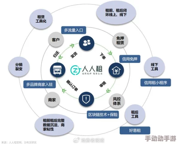 EEUSS中文：这个平台的内容丰富多样，真是个学习和交流的好地方！