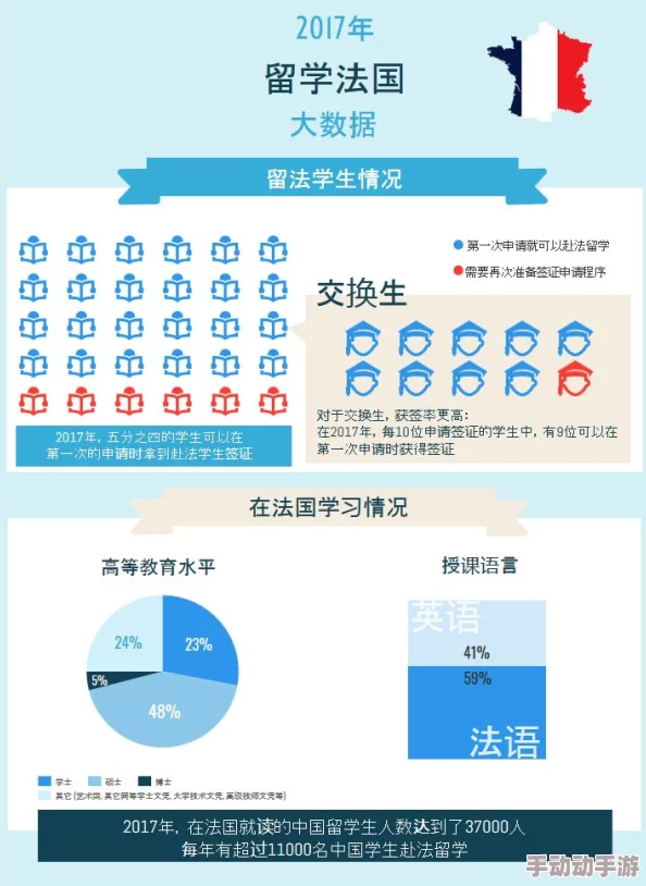 EEUSS中文：这个平台的内容丰富多样，真是个学习和交流的好地方！