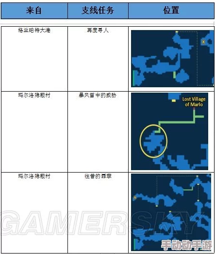 最终幻想勇气启示录：深入格罗诺亚神殿最深处，探索隐藏宝箱精确地点指南