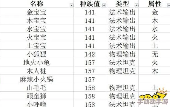 全面解析：一起来捉妖属性克制规则一览及实战应用指南