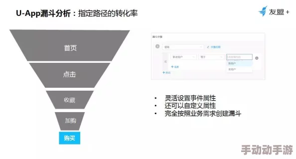 污API应用下载引发用户热议多款新功能上线提升使用体验吸引大量下载量迅速攀升