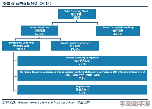 代号生机：深度剖析未来职业体系，猜想游戏内角色定位与发展路径