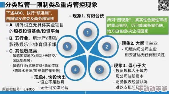 欧美一级一毛片最新进展消息：该领域的监管政策正在逐步加强，相关行业面临更严格的合规要求与市场挑战