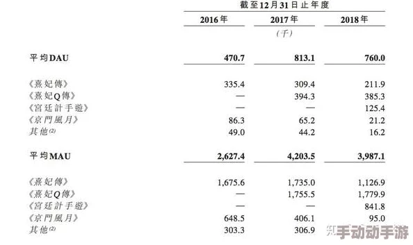 欧美日韩A级A最新进展消息：全球市场对A级A产品需求持续增长各大品牌纷纷加大投资力度以提升产能和技术创新