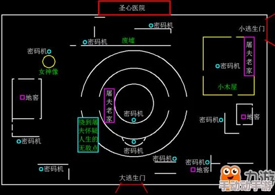 第五人格军工厂逃生门攻略：首先定位中心点，精准探寻逃生门位置