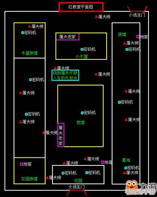 第五人格军工厂逃生门攻略：首先定位中心点，精准探寻逃生门位置