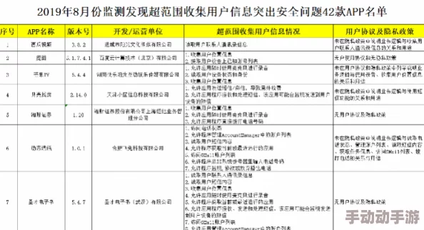 涩涩视频在线观看最新进展消息：平台更新了用户隐私保护政策并加强了内容审核机制以提升观看体验和安全性