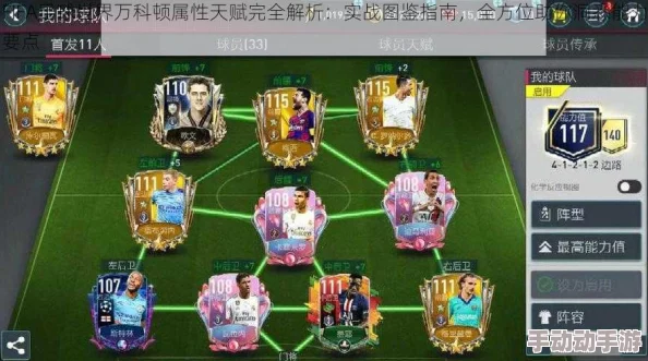 FIFA足球世界：中后卫妖人精选推荐，万科顿成防守核心首选建议