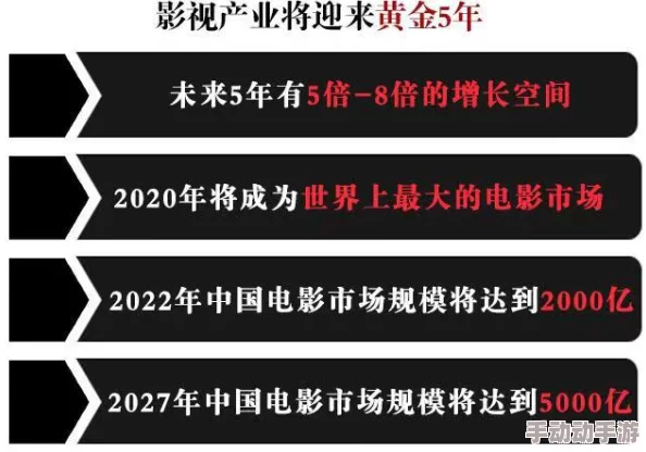 国产福利片在线观看最新进展消息：随着政策的逐步放宽和市场需求的增加，国产福利片的制作与发行正在迎来新的机遇与挑战