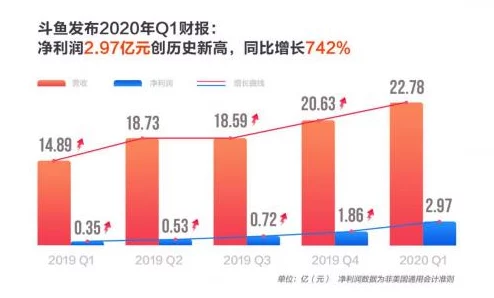 国产福利在线永久视频近期更新了平台功能，用户体验得到显著提升，新增多种观看模式和个性化推荐系统